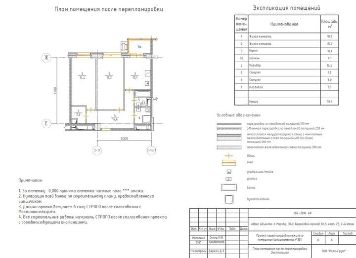 План Умной квартиры на Филях